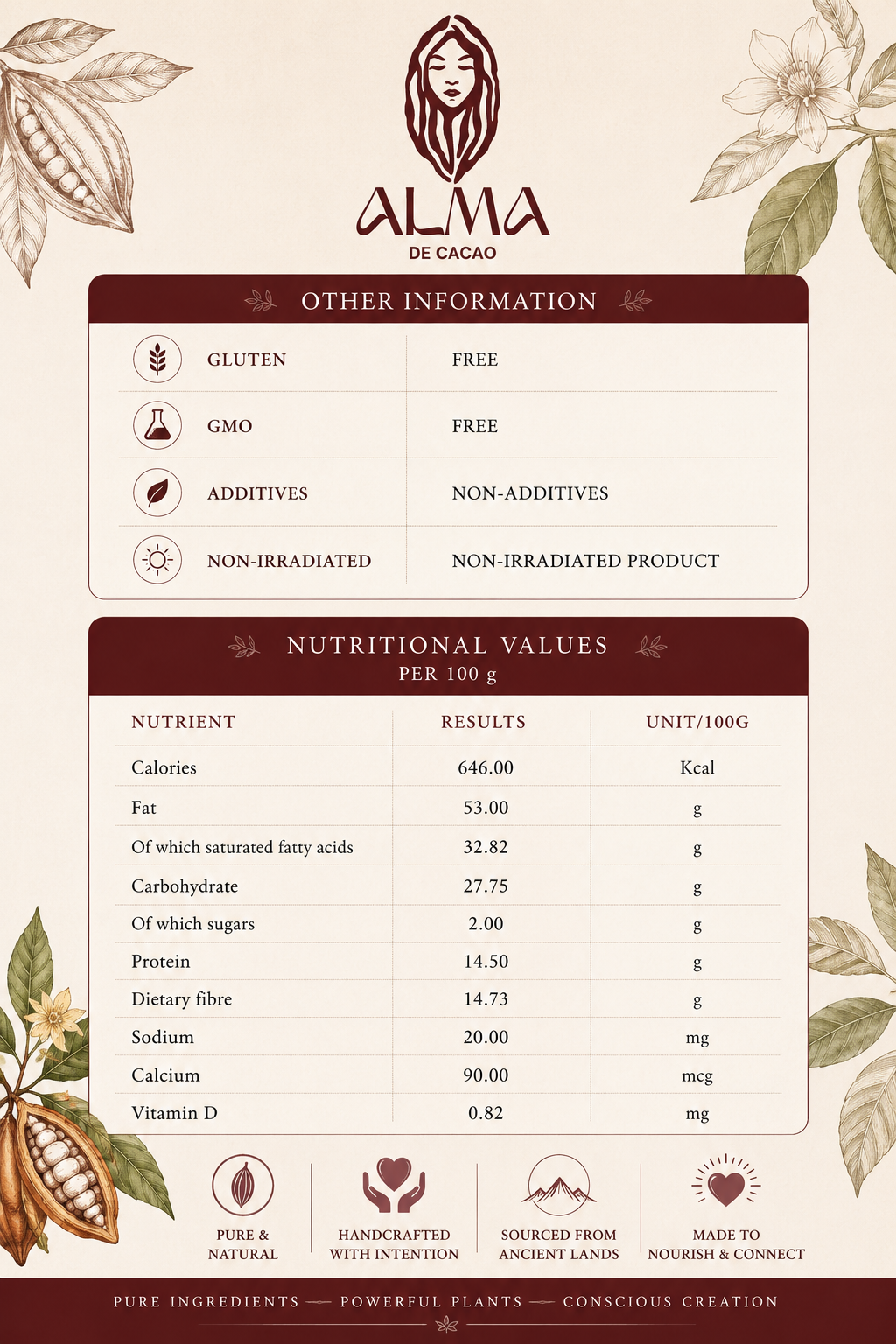 Biologische Criollo Cacao uit Peru